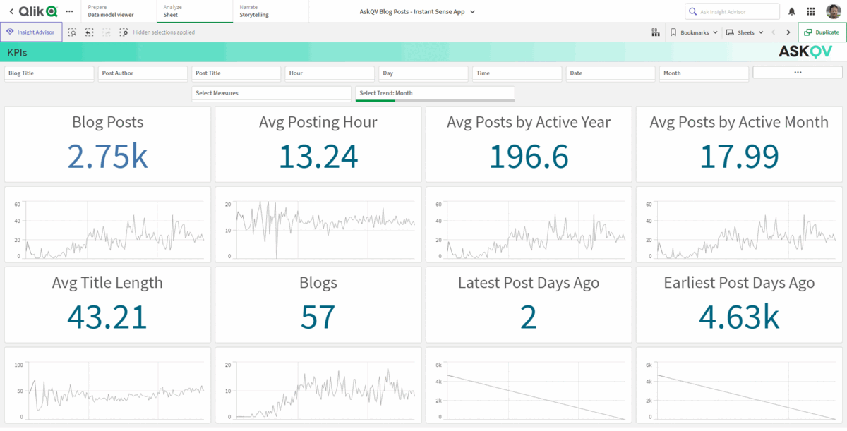 Screenshots from the AskQV data Sense Application.